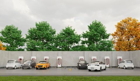Electric Vehicle Charging Stations: Complete Guide, Insights & Future Trends